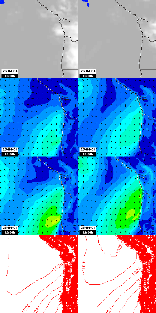 pressão atmosférica