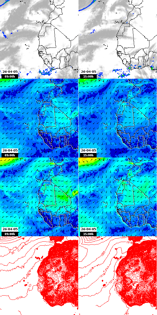pressão atmosférica
