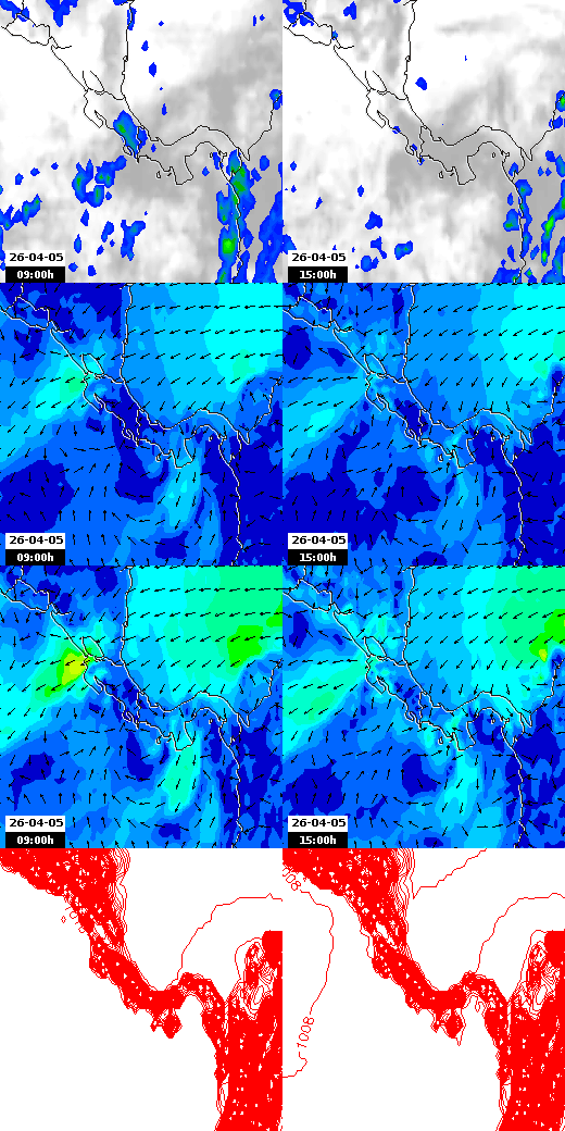 pressão atmosférica