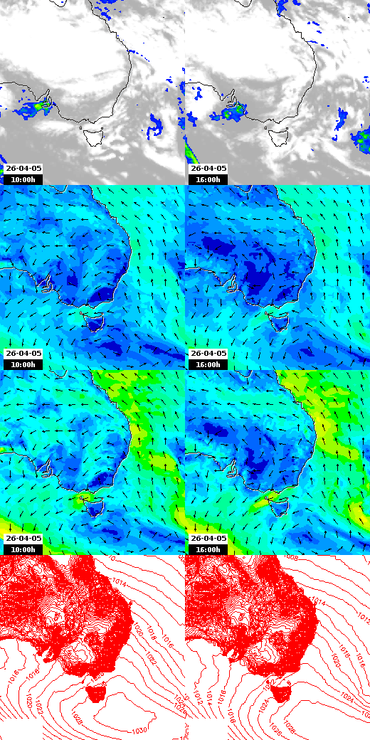 pressão atmosférica