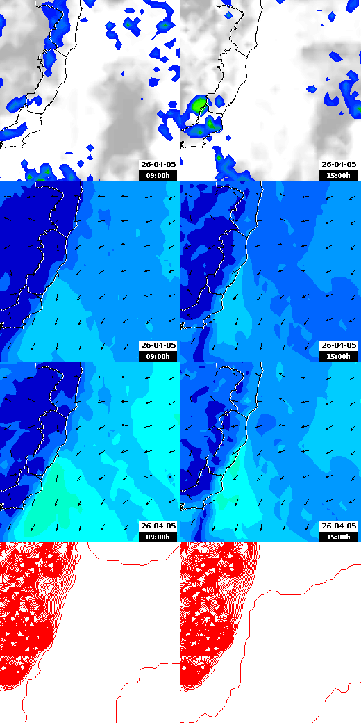 pressão atmosférica