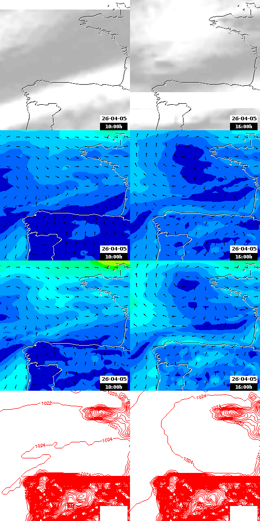 pressão atmosférica