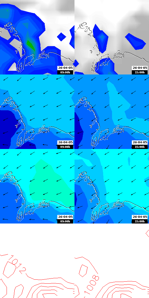 pressão atmosférica