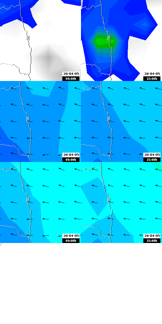 pressão atmosférica