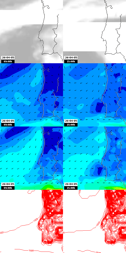 pressão atmosférica