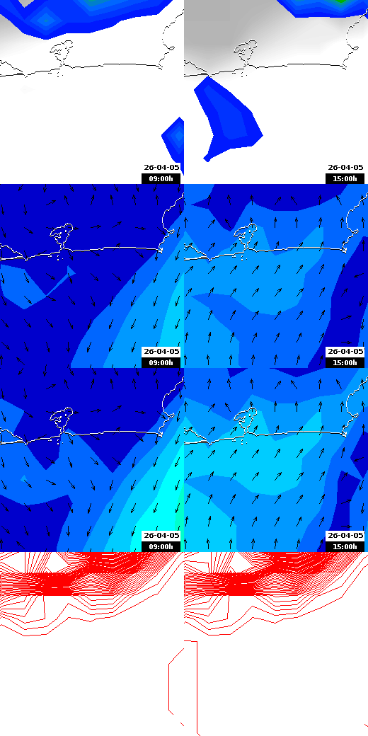 pressão atmosférica