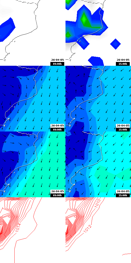 pressão atmosférica