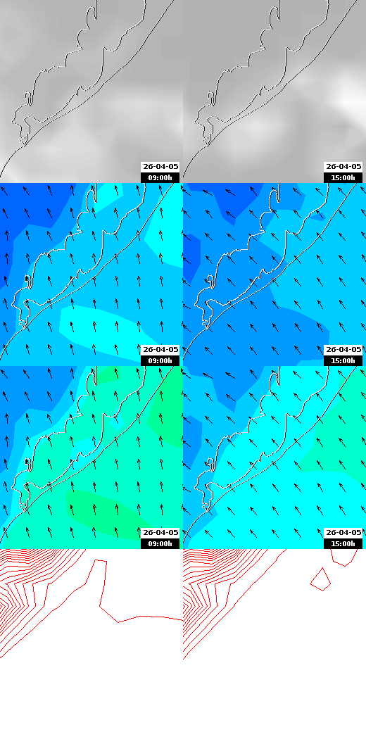 pressão atmosférica