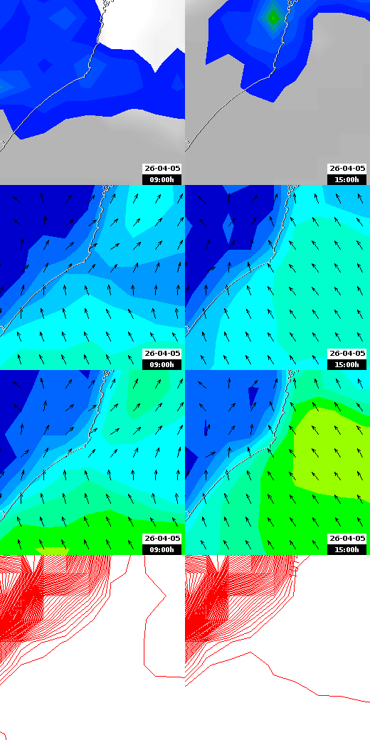 pressão atmosférica