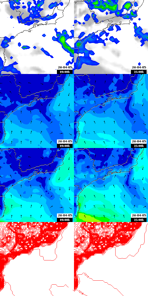 pressão atmosférica