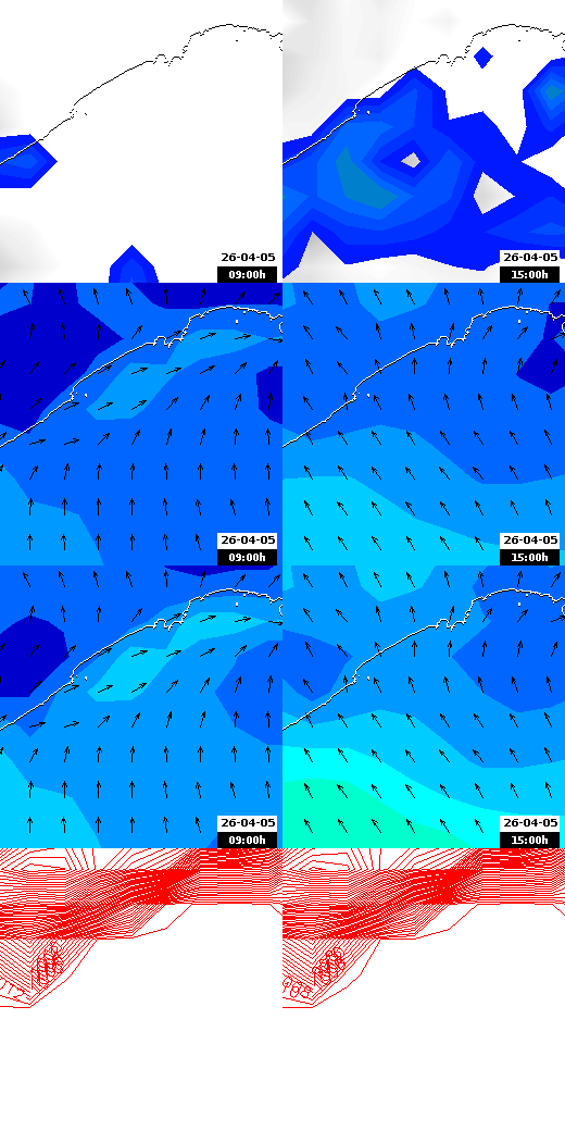 pressão atmosférica