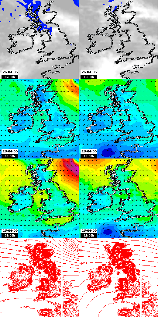 pressão atmosférica