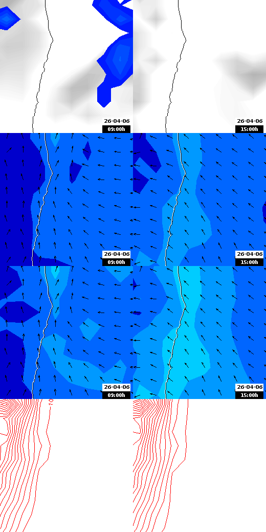 pressão atmosférica