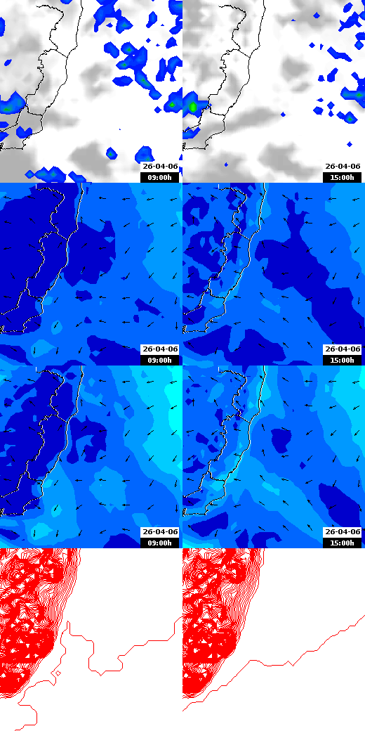 pressão atmosférica