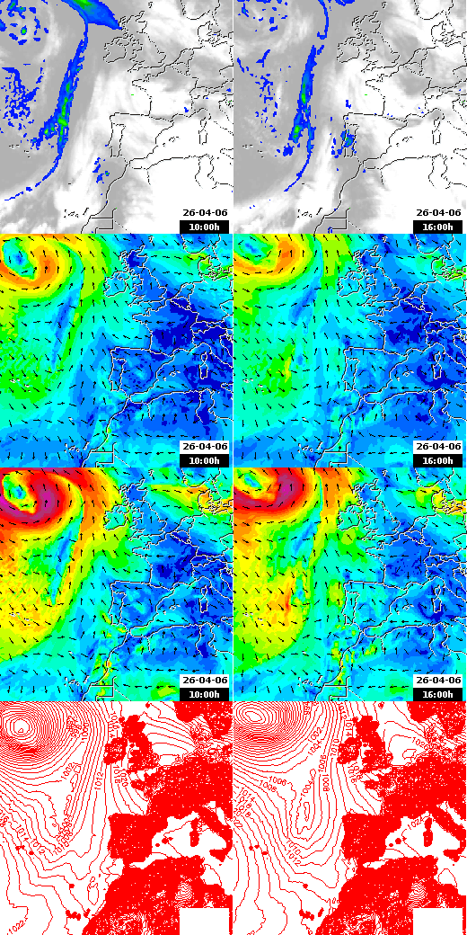 pressão atmosférica