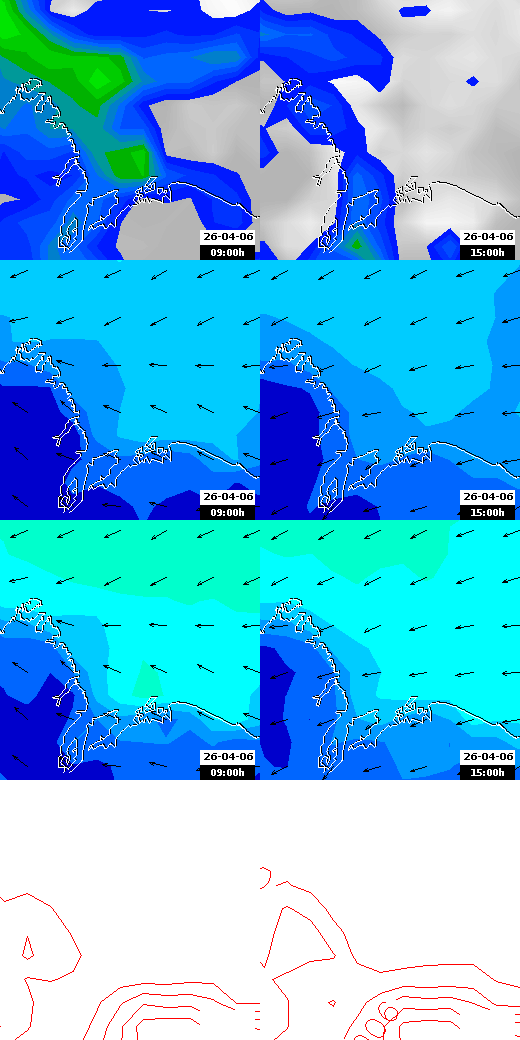 pressão atmosférica