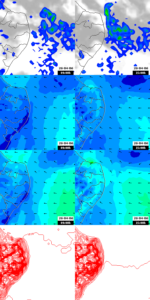 pressão atmosférica