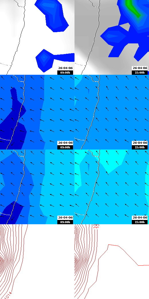 pressão atmosférica