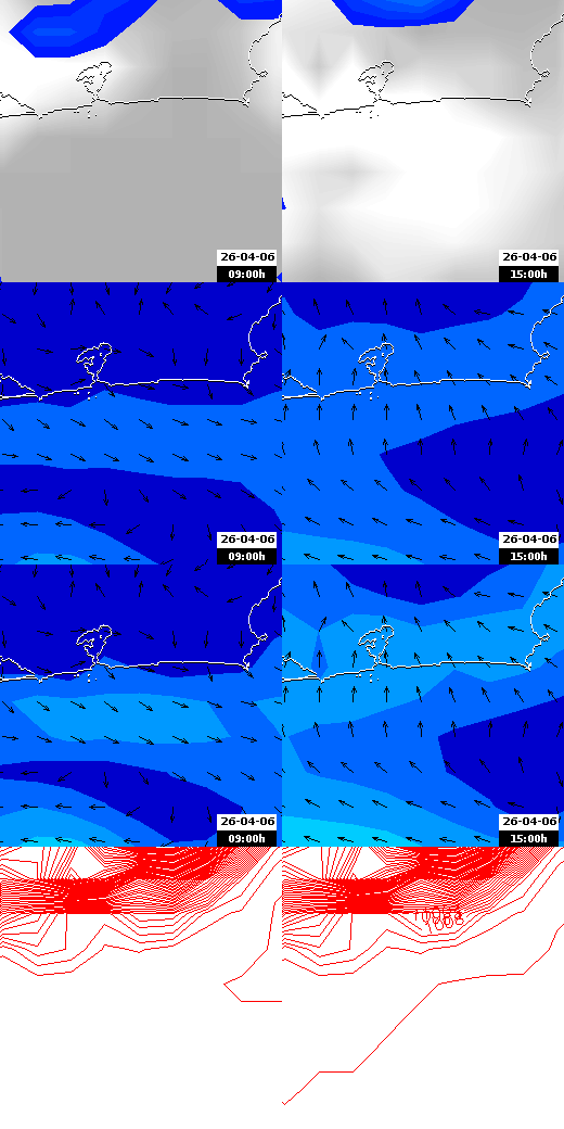 pressão atmosférica