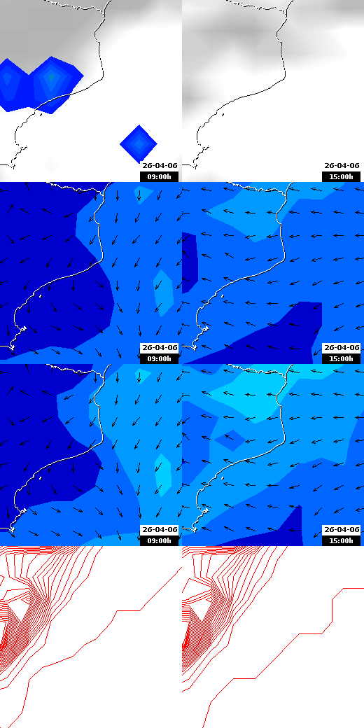 pressão atmosférica