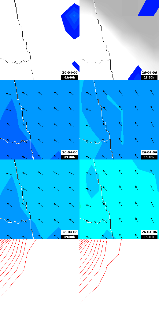 pressão atmosférica