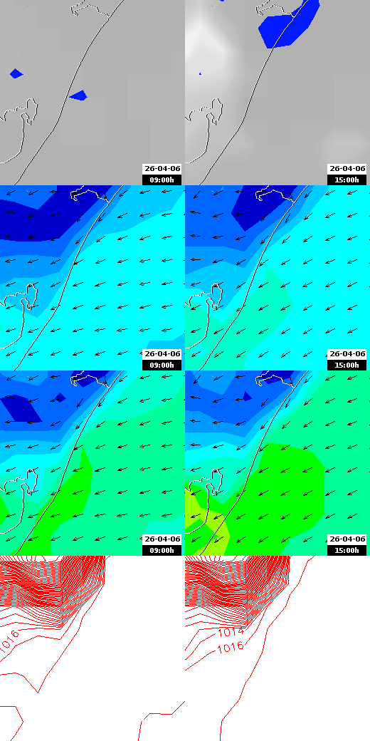 pressão atmosférica