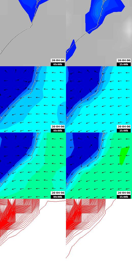 pressão atmosférica