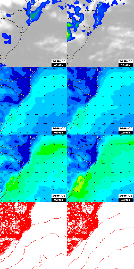 pressão atmosférica