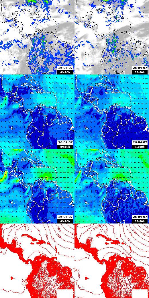 pressão atmosférica