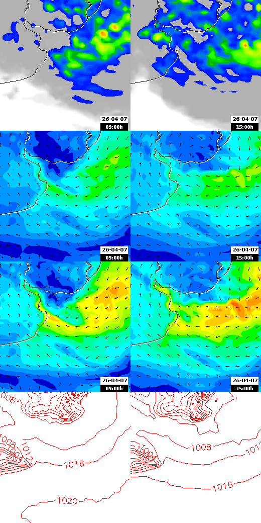 pressão atmosférica