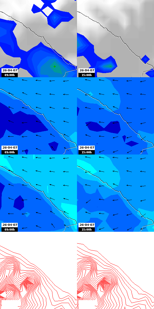 pressão atmosférica