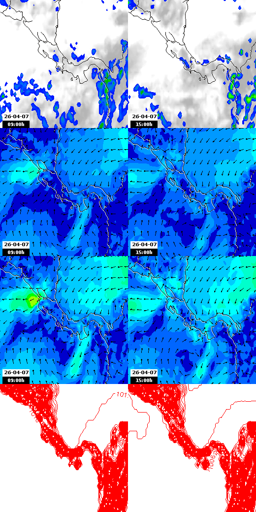 pressão atmosférica