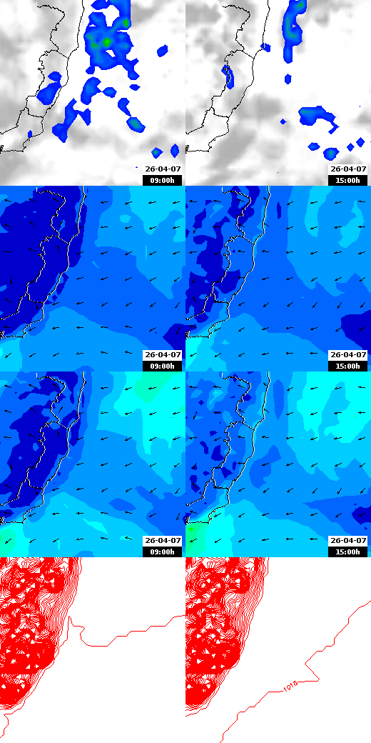 pressão atmosférica
