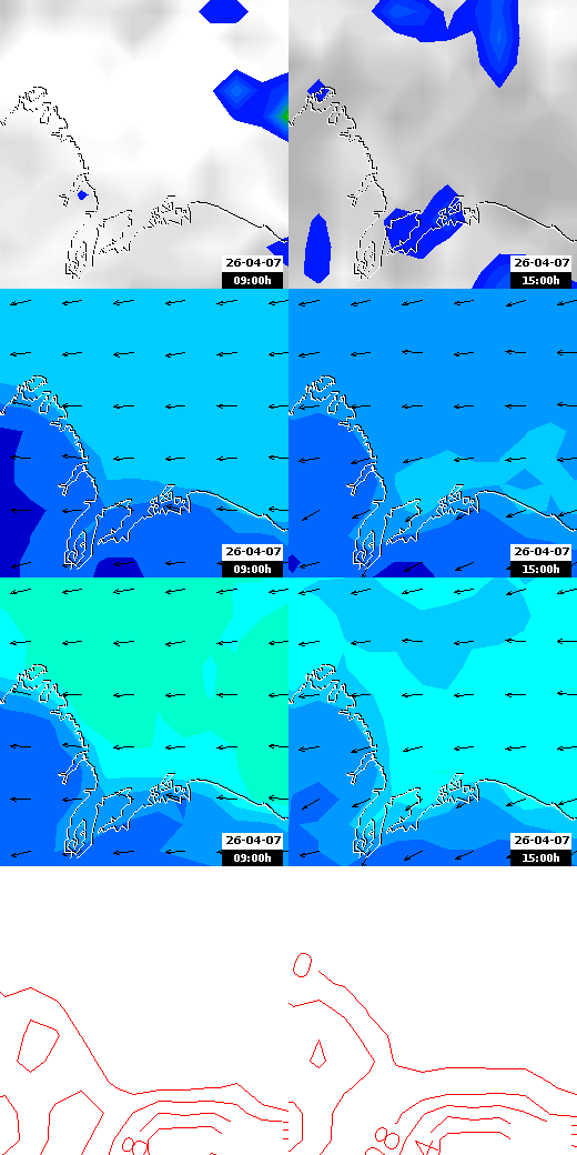 pressão atmosférica