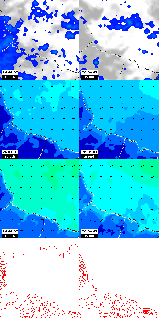 pressão atmosférica