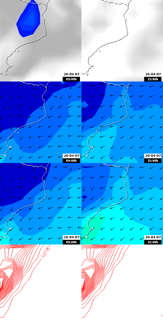 pressão atmosférica