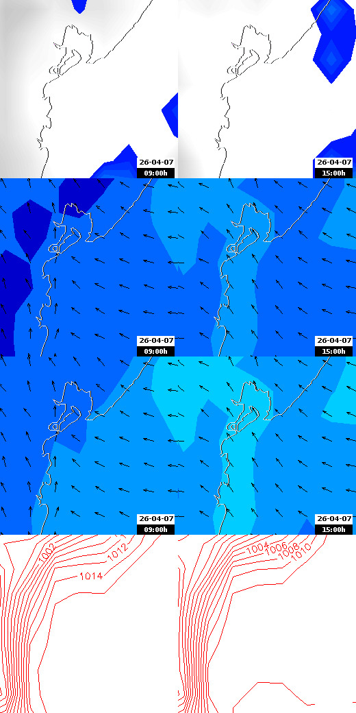 pressão atmosférica