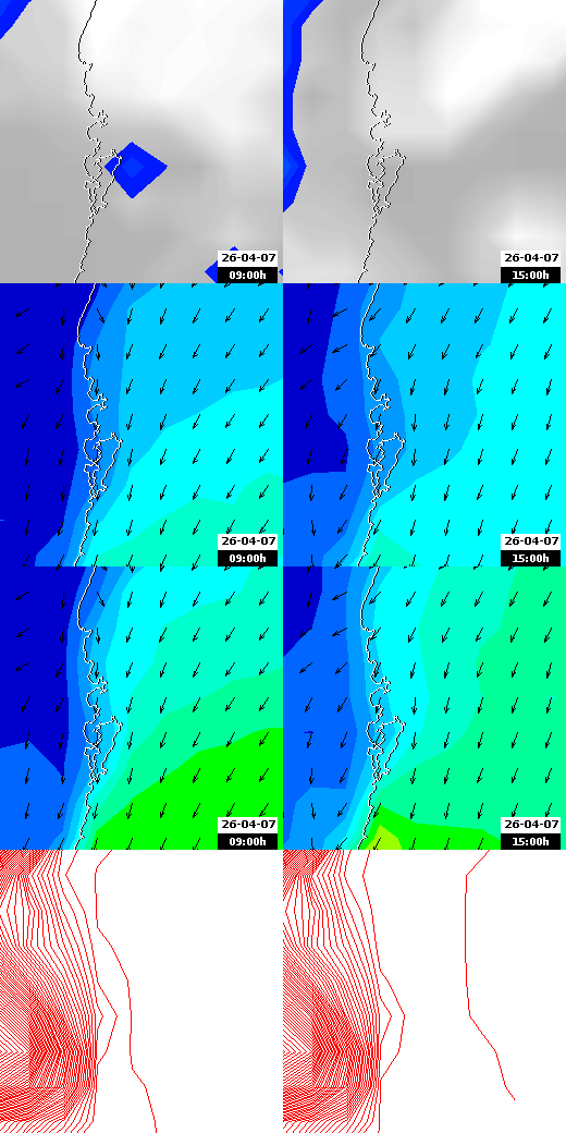 pressão atmosférica