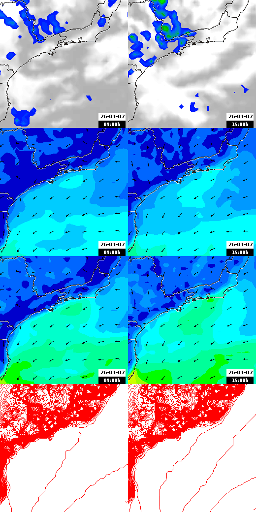 pressão atmosférica
