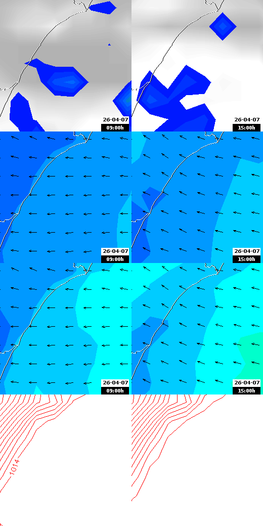 pressão atmosférica