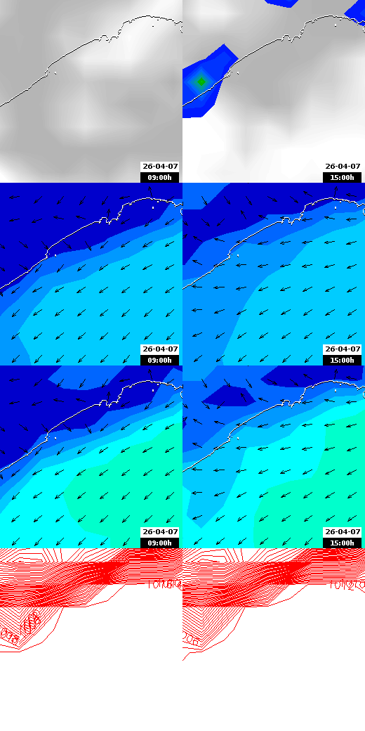 pressão atmosférica