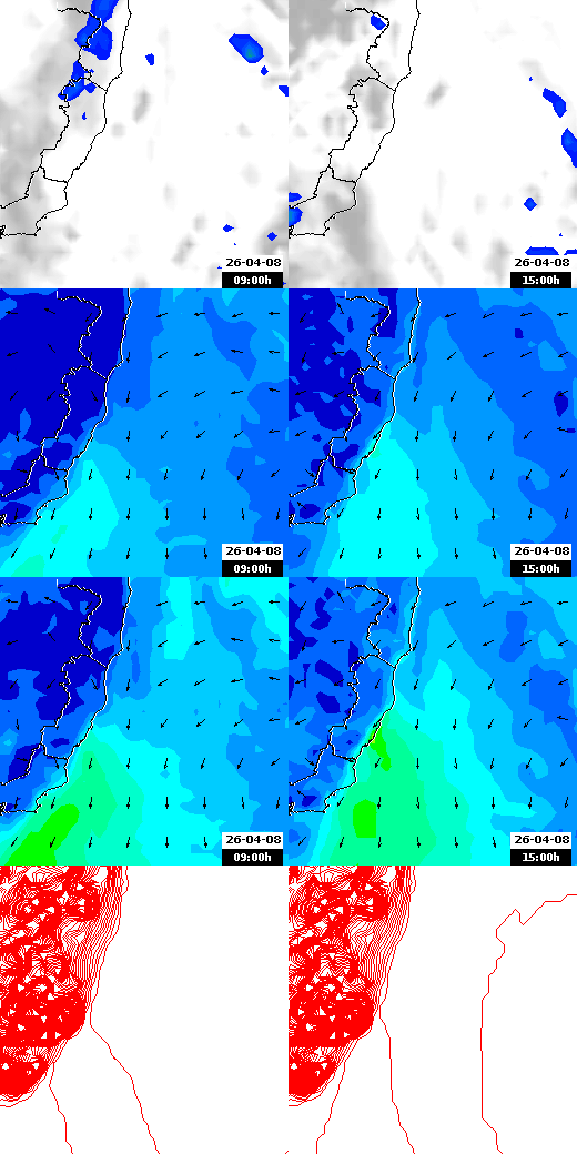 pressão atmosférica