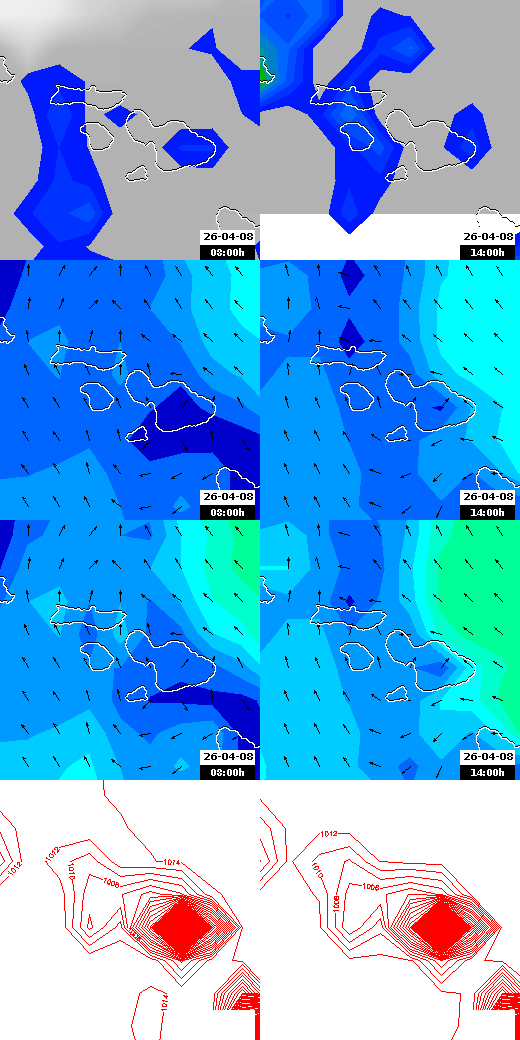 pressão atmosférica