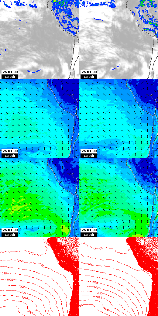 pressão atmosférica