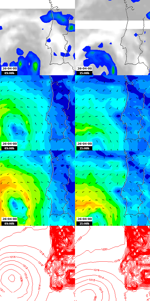 pressão atmosférica
