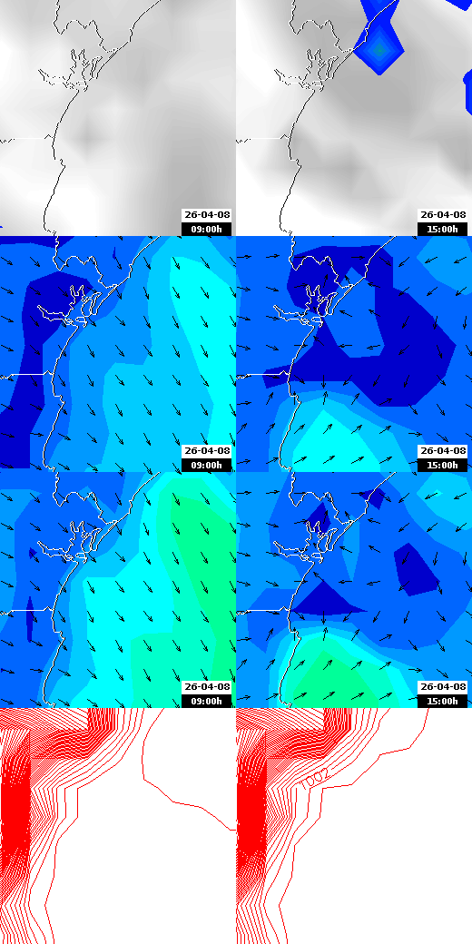 pressão atmosférica