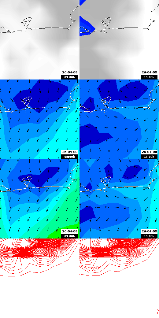 pressão atmosférica