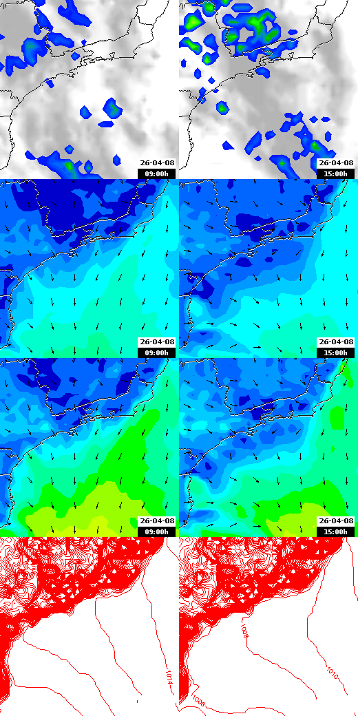 pressão atmosférica