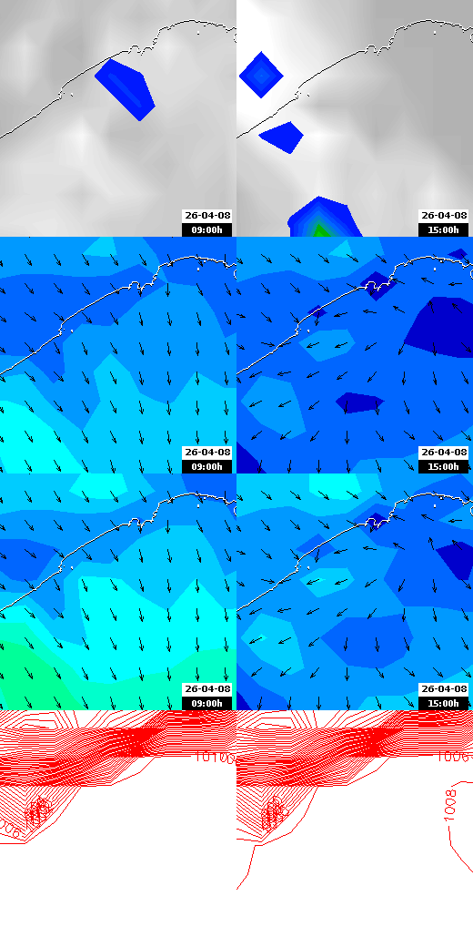 pressão atmosférica