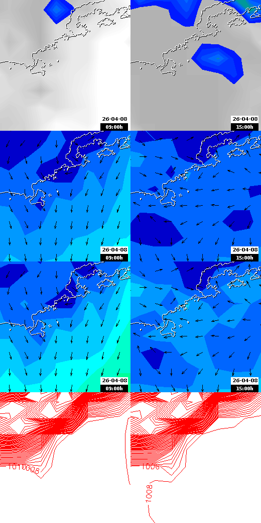 pressão atmosférica